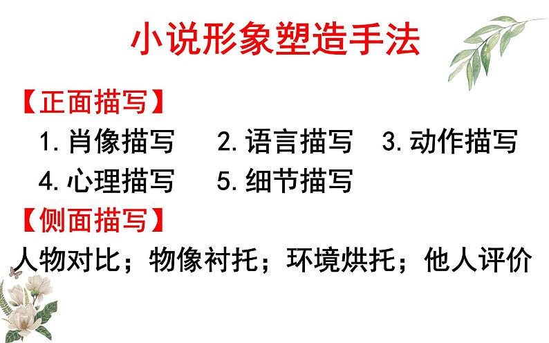 2022届高考语文一轮复习之小说阅读必背答题理论知识课件（25张PPT）第3页