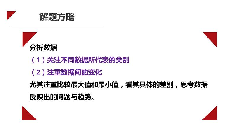 2022届高考复习——图文转换课件（42张PPT）第8页