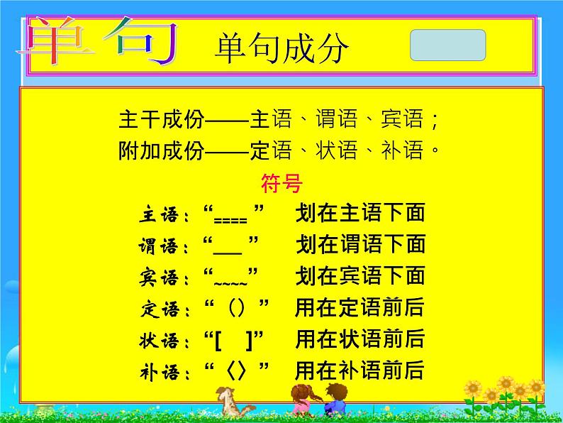 2022届高考语文复习之单句（句子成分）课件（24张PPT）第3页