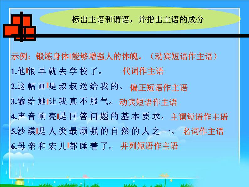 2022届高考语文复习之单句（句子成分）课件（24张PPT）第6页