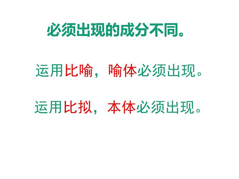 2022届高考复习——诗歌表现手法课件（78张PPT）第7页