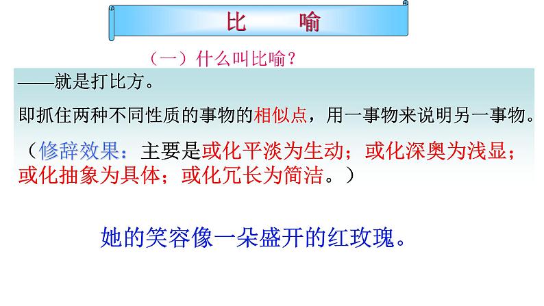 2022届高考复习《正确运用常见的修辞手法》课件（26张PPT）第4页