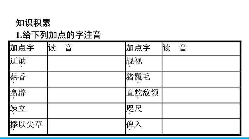 2021年高中语文 人教部编版 必修下册 第六单元 14　促织  课件（共44页）第8页