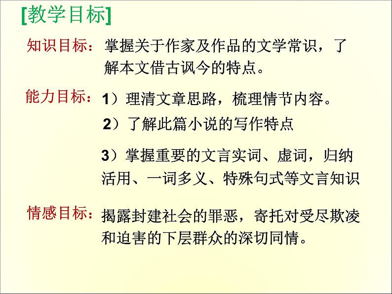 2020-2021学年高中语文 人教部编版 必修下册：14.1 促织 课件（共101页）第2页