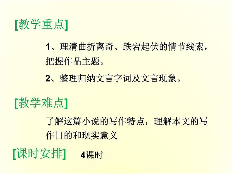 2020-2021学年高中语文 人教部编版 必修下册：14.1 促织 课件（共101页）第3页