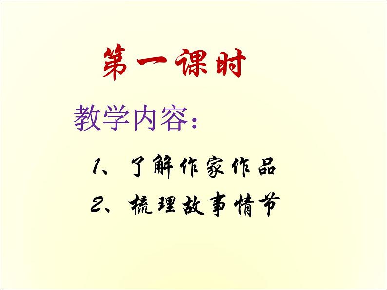 2020-2021学年高中语文 人教部编版 必修下册：14.1 促织 课件（共101页）第4页