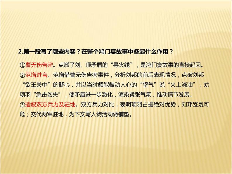 2020-2021学年高中语文 人教部编版 必修下册：3 鸿门宴 课件（共64页）第8页