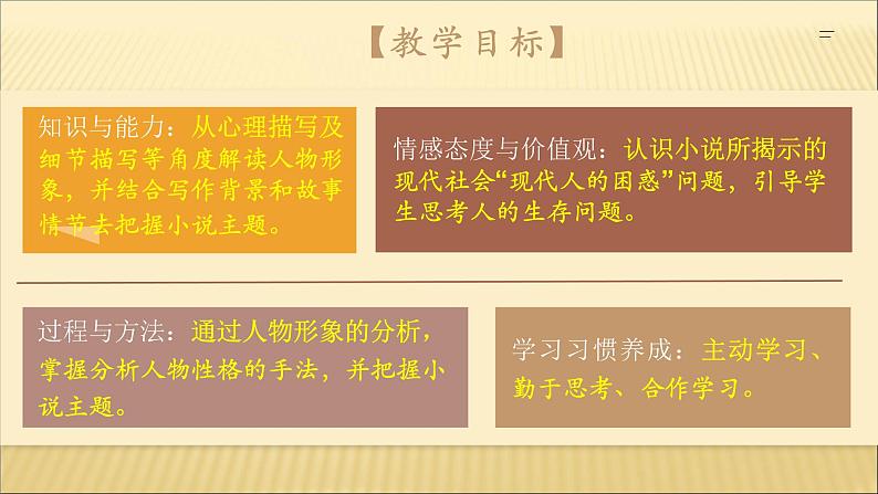 2020-2021学年高中语文 人教部编版 必修下册：14.2 变形记（节选） 课件（共21页）第4页