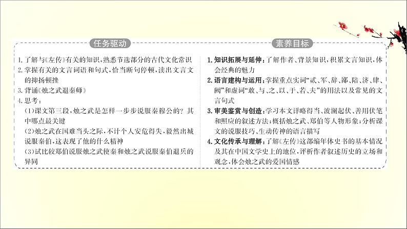 2020-2021学年高中语文 人教部编版 必修下册：第一单元 2 烛之武退秦师 课件（共37页）第2页