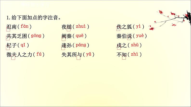 2020-2021学年高中语文 人教部编版 必修下册：第一单元 2 烛之武退秦师 课件（共37页）第3页