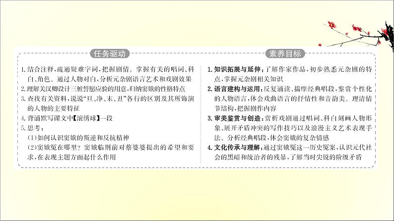 2020-2021学年高中语文 人教部编版 必修下册：第二单元 4 窦娥冤（节选） 课件（共50页）第2页