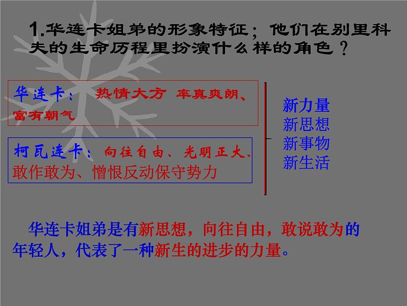 装在套子里的人PPT课件免费下载08