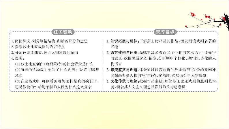 2020-2021学年高中语文 人教部编版 必修下册：第二单元 6 哈姆莱特（节选） 课件（共37页）第2页