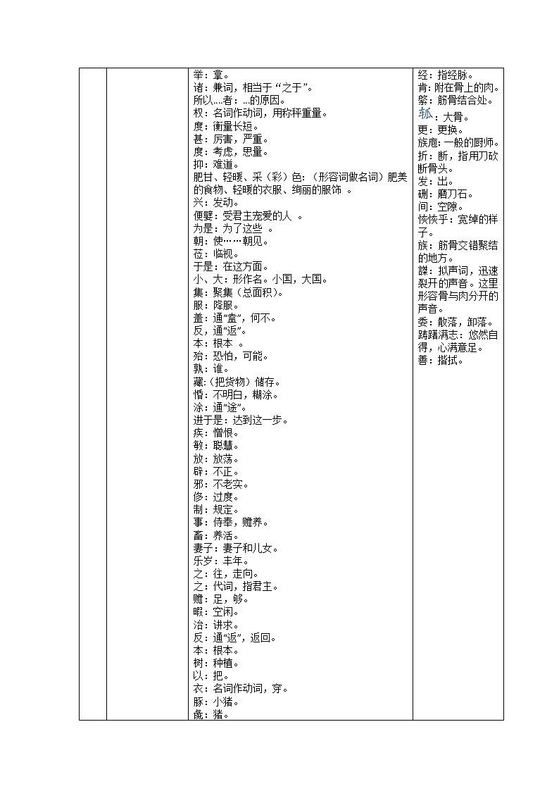 比较阅读《子路、曾皙、冉有、公西华侍坐》《齐桓晋文之事》《庖丁解牛》教案  2021—2022学年统编版高中语文必修下册03