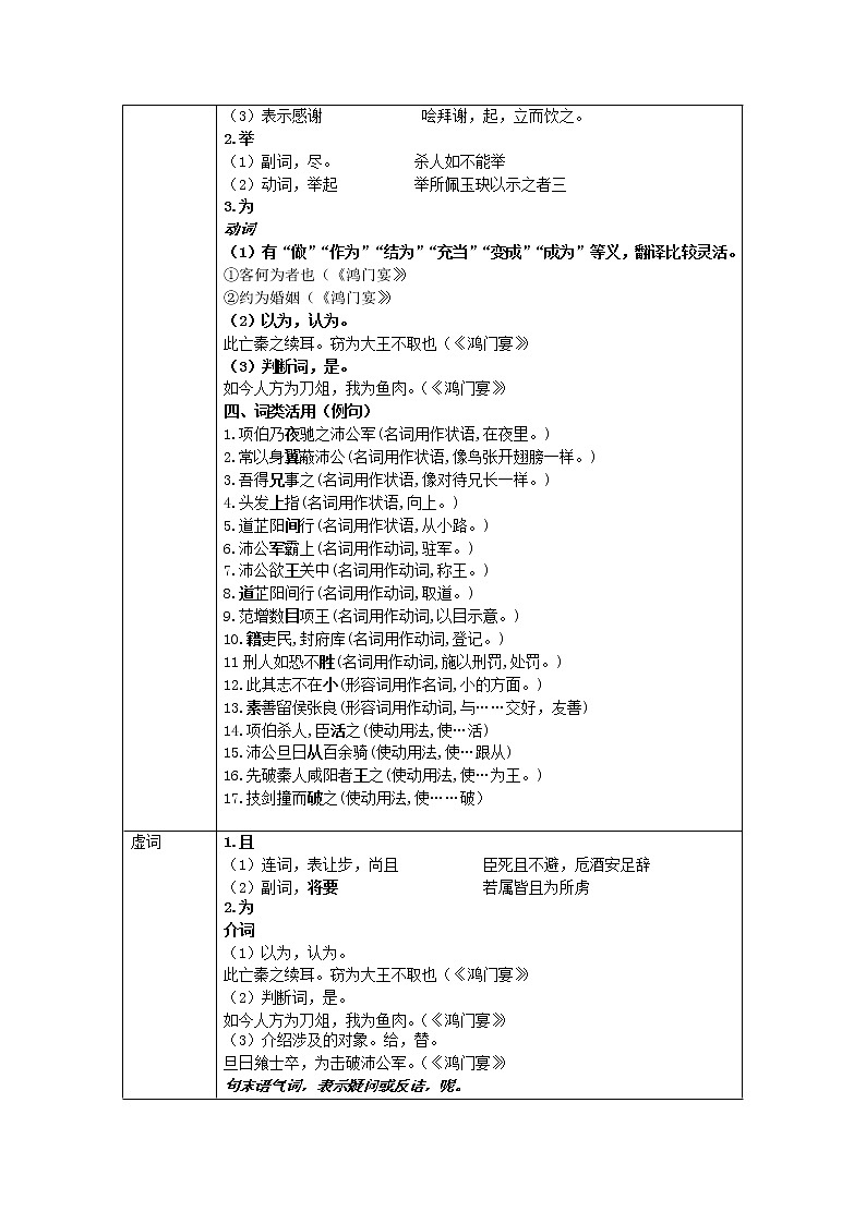 3《鸿门宴》教案  2021—2022学年统编版高中语文必修下册第3页