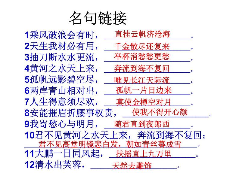 2021年高中语文 人教部编版 选择性必修下册 第一单元《 蜀道难》课件28张PPT第7页