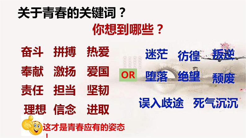 2022届高考材料作文关于”青春有为“的审题立意及范文课件18张第2页