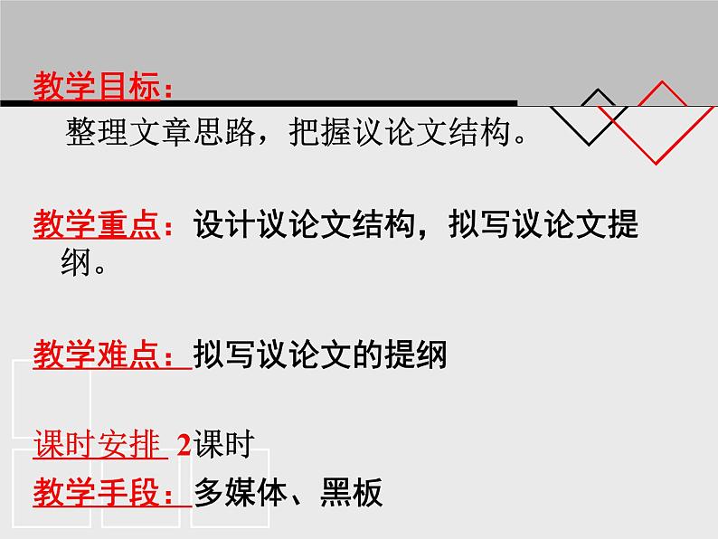 《列提纲，架框架》课件（33张PPT）—2022届高考语文复习议论文写作指导第2页