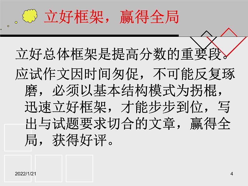 《列提纲，架框架》课件（33张PPT）—2022届高考语文复习议论文写作指导第4页