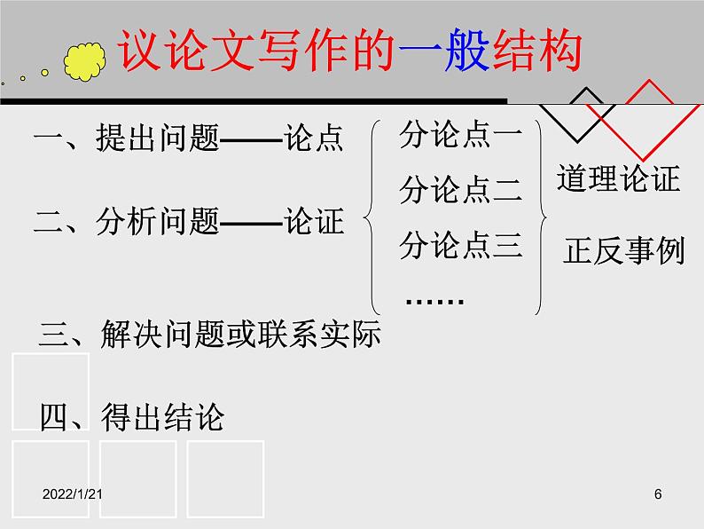 《列提纲，架框架》课件（33张PPT）—2022届高考语文复习议论文写作指导第5页