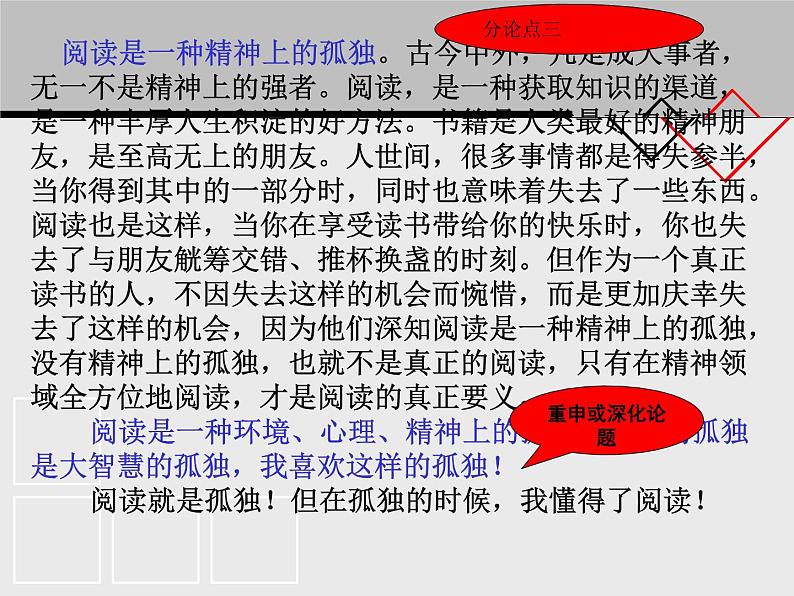 《列提纲，架框架》课件（33张PPT）—2022届高考语文复习议论文写作指导第8页