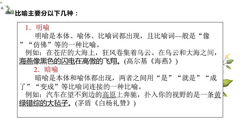 2022届高考复习——修辞手法的判定及运用课件（53张PPT）第4页