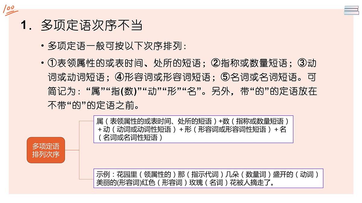 2022届高考一轮专题复习：辨析和修改病句（课时二）课件60张第7页