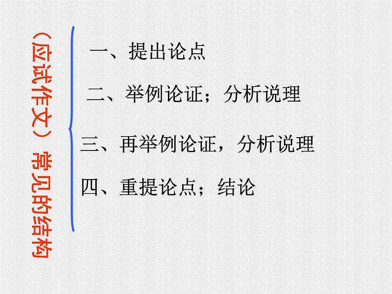 2022届高考作文-常见议论文结构模式例析课件（45张PPT）第5页