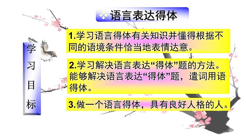 2022届高考语文专题复习：语言文字运用之语言表达得体（课件38张）04