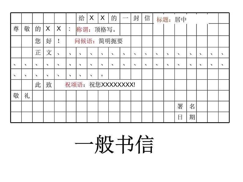 2022届高考应用文写作专题指导：书信课件34张第4页