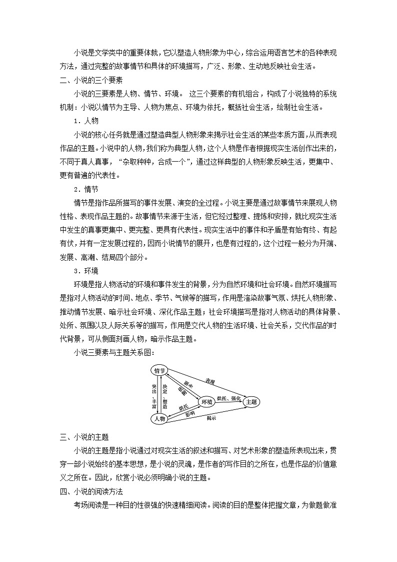 2022届高中语文二轮复习 第五讲  小说情节鉴赏  精品教案 （新高考）第2页
