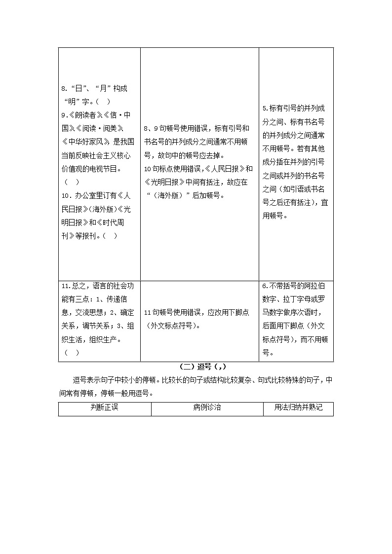 2022届高中语文二轮复习 第三十讲  正确使用标点符号  精品教案 （新高考）03