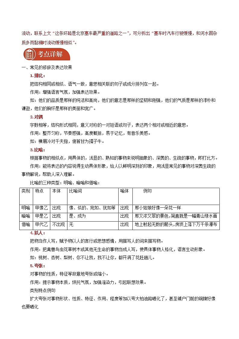2022届高三语文二轮复习 微专题04 辨析修辞手法（新高考）第3页