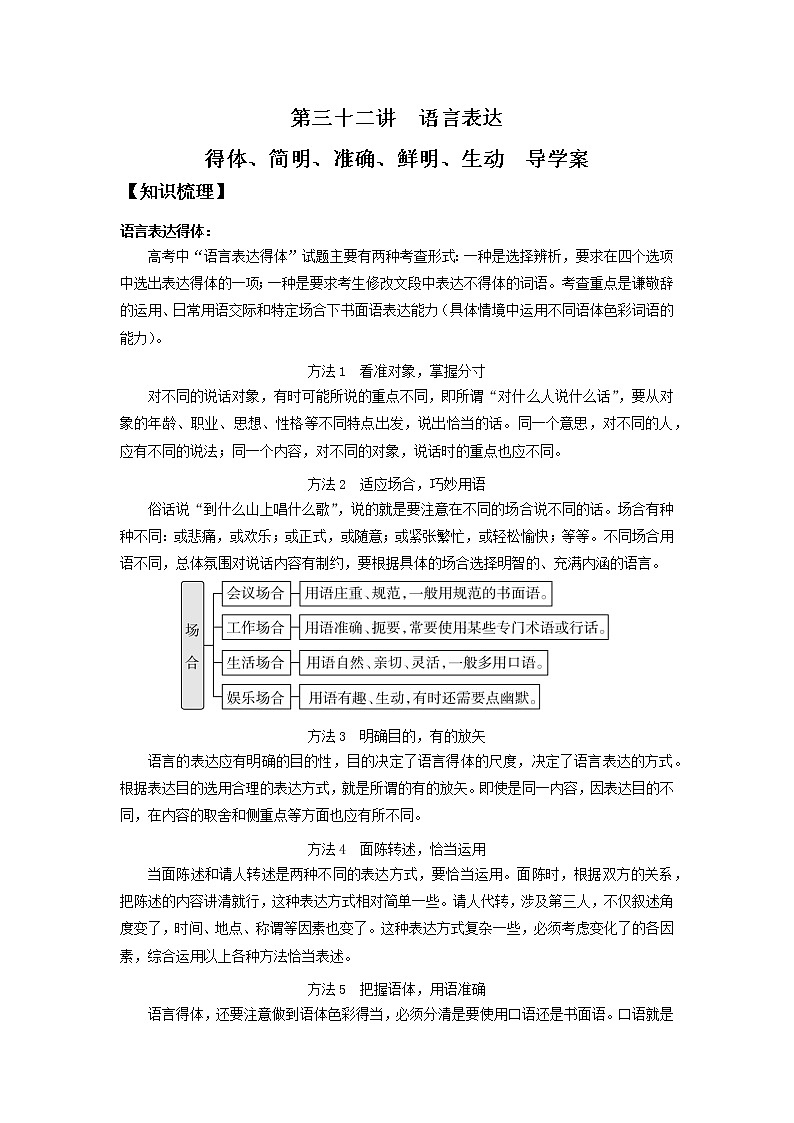 2022届高中语文二轮复习  第三十二讲  语言表达得体、简明、准确、鲜明、生动  精品学案 （新高考）01