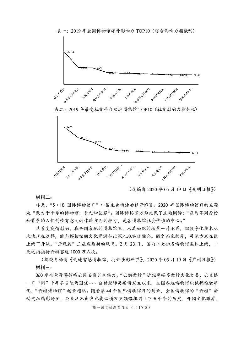 2020-2021学年四川省眉山市高一下学期期末教学质量检测语文试题 PDF版03