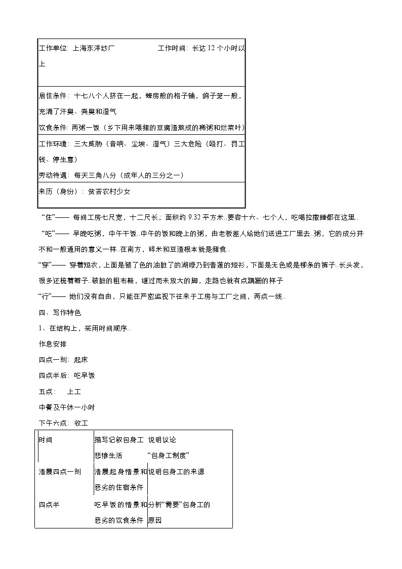 人教版高中语文必修教案第四单元第11课包身工 教案（系列四）第2页