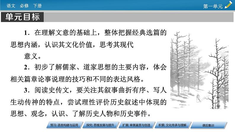 新教材语文必修下册 1　子路、曾皙、冉有、公西华侍坐　 PPT课件+练习02