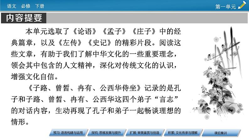 新教材语文必修下册 1　子路、曾皙、冉有、公西华侍坐　 PPT课件+练习03