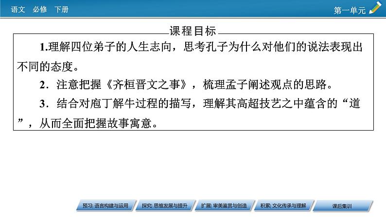 新教材语文必修下册 1　子路、曾皙、冉有、公西华侍坐　 PPT课件+练习08