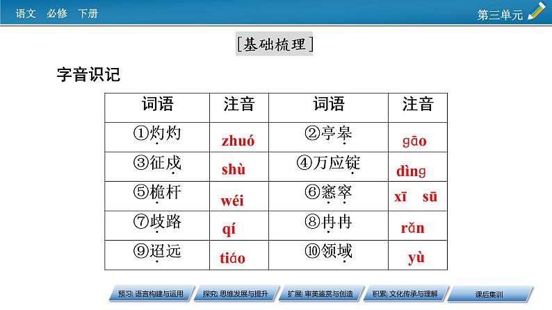 新教材语文必修下册 9　说“木叶” PPT课件+练习08