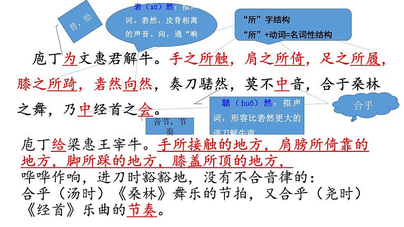 统编版必修下册 1.3 庖丁解牛 课件（26张PPT）07