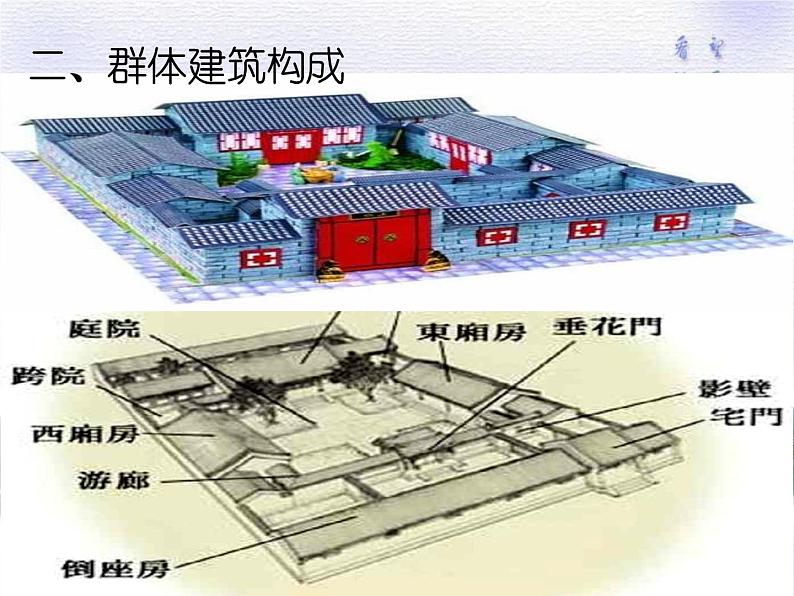 统编版必修下册 8 中国建筑的特征 课件（58张PPT）第6页