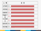6. 《哈姆莱特（节选）》课件（18张PPT）—2020-2021学年统编版高中语文必修下册第二单元