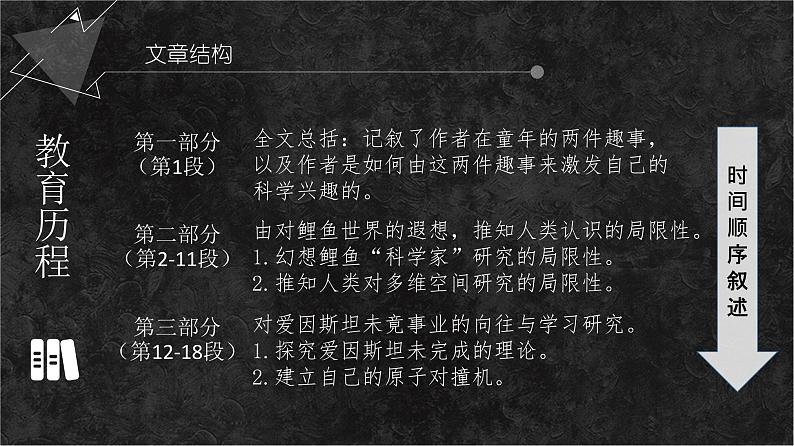 【新教材】7-2 一名物理学家的教育历程 课件-2020-2021学年高中语文必修下册第4页