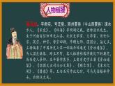 15.2《答司马谏议书》课件（28张）-2020-2021学年统编版（2019）高中语文必修下册