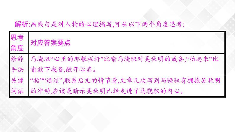 第四节　品味语言第8页