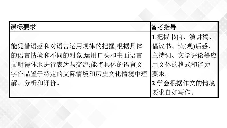 第一节　应用文第2页