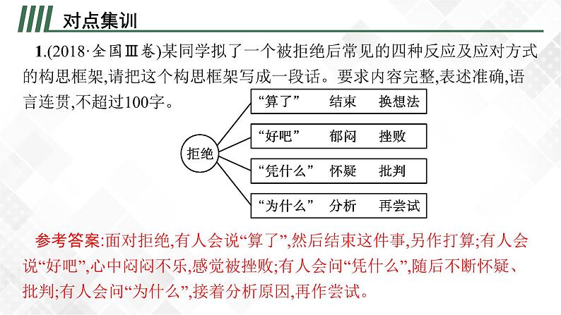 第五节　图文转换第8页