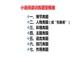 2022届高考语文复习：文学类文本阅读——小说 课件