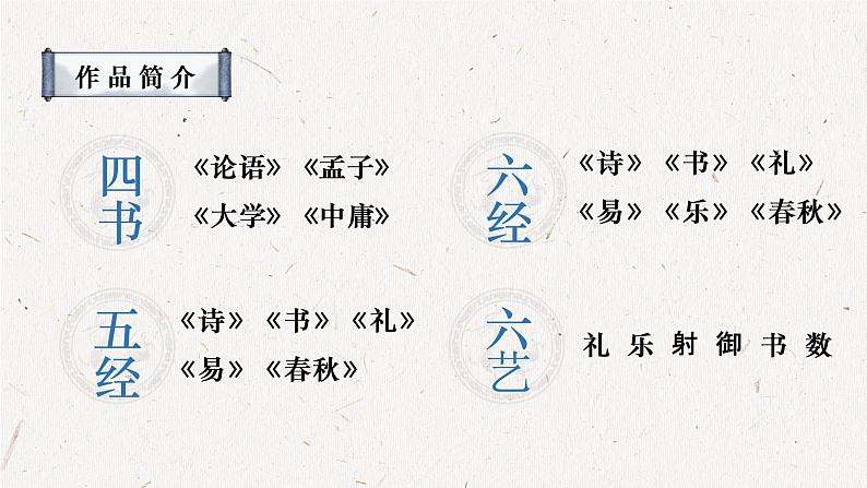 1.1《子路、曾皙、冉有、公西华侍坐》课件19张 2021-2022学年统编版高中语文必修下册05